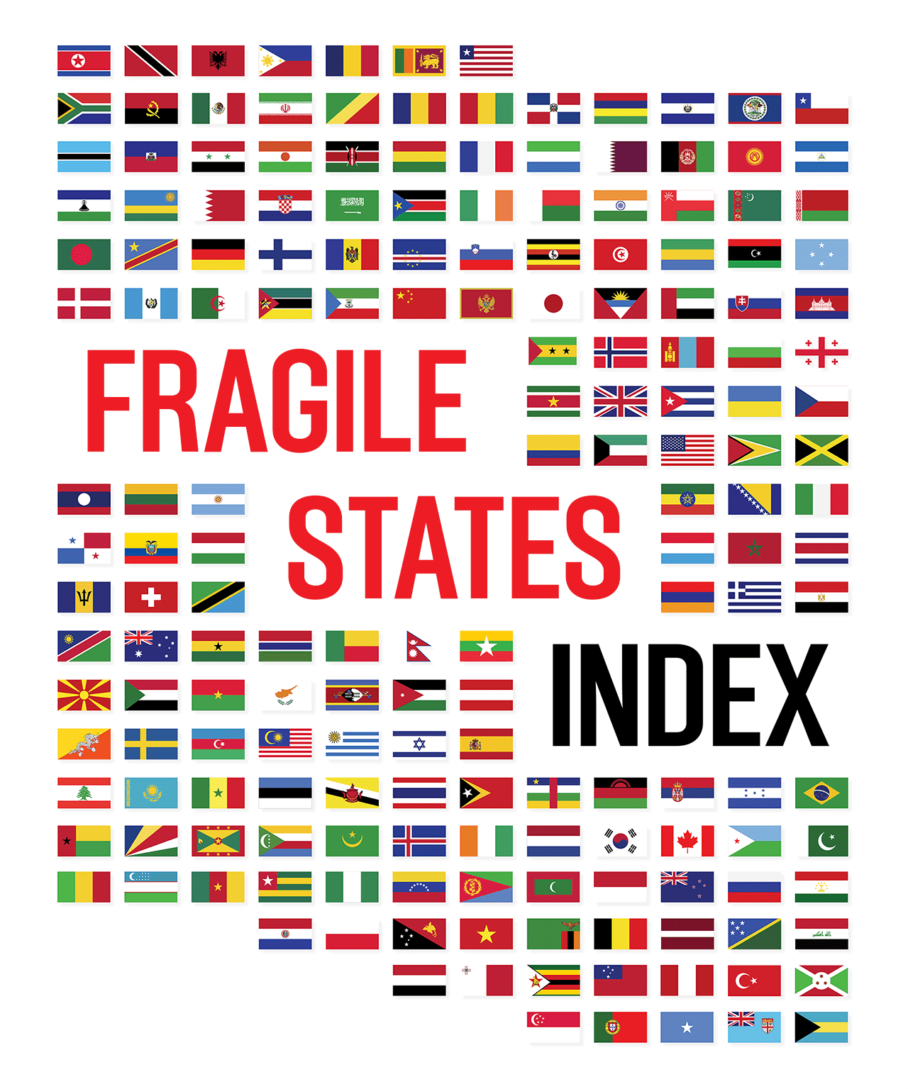 Labeling the States